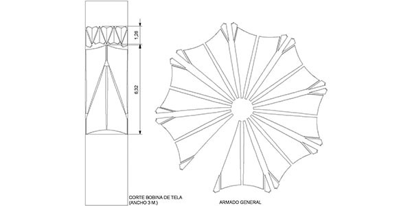 F12-Paraguas-(corte-y-armado-patronaje) – Revista Entre Rayas
