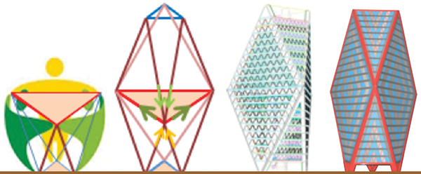 2-El-Triangulo-(figura-1)