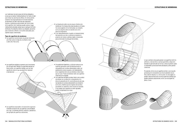Manual-de-estructuras-ilustrado-2
