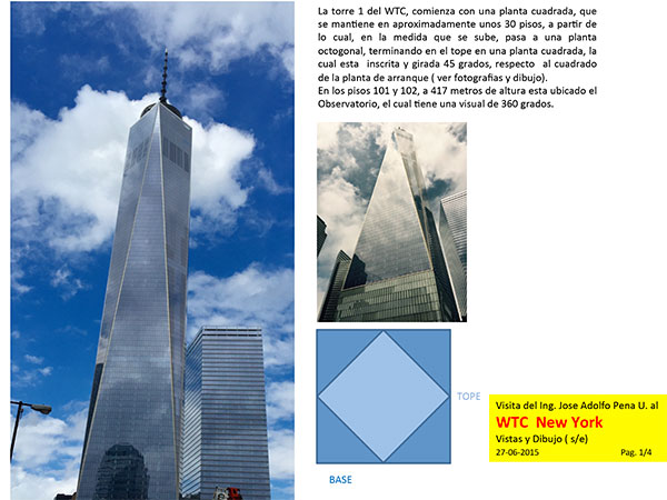 WTC-27-06-2015-1